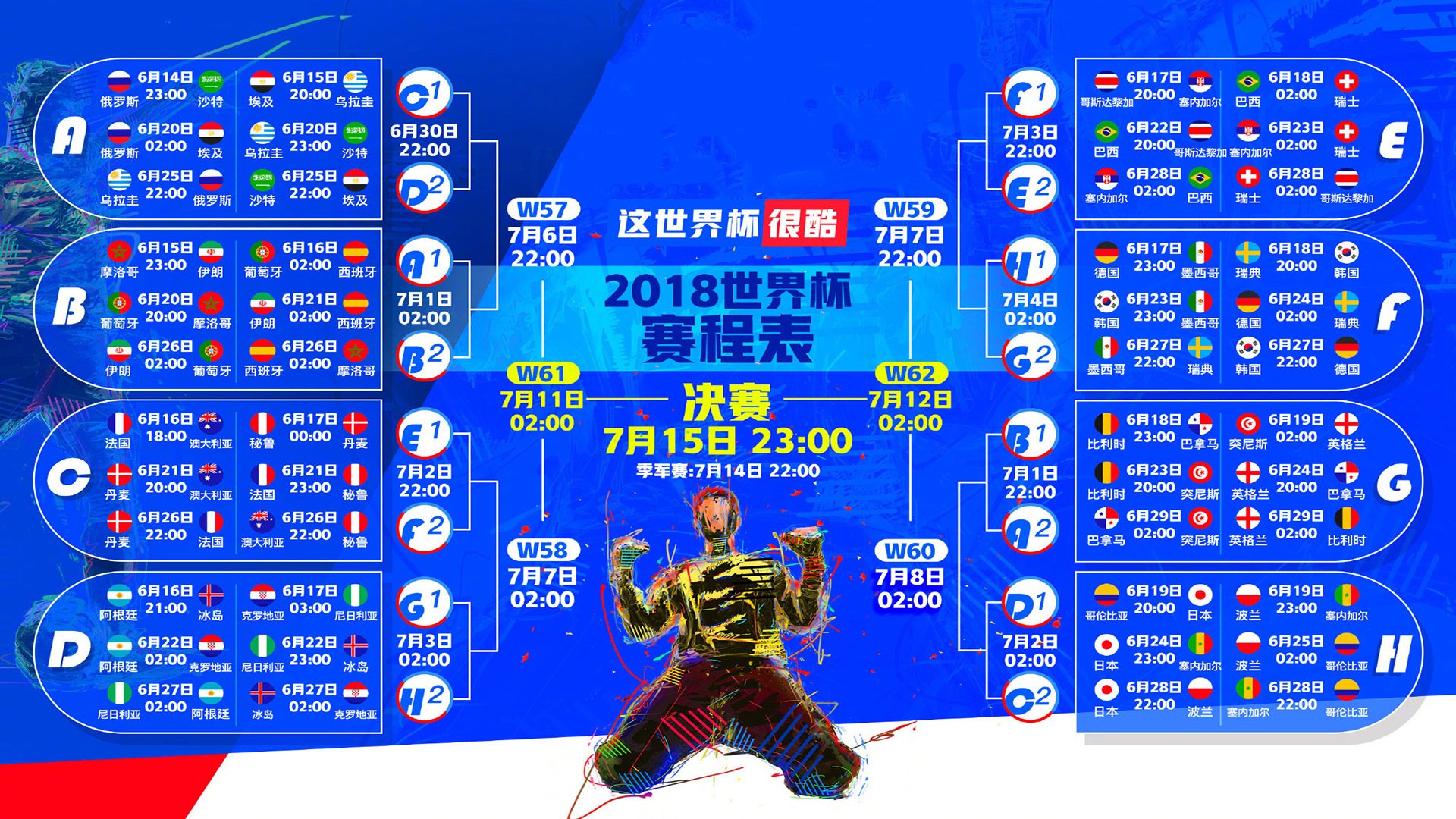 4:0！美国制造惨案，但魔笛才是真神—2026世界杯F组最诡异一战